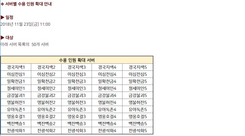 ▲넷마블은 서버 100개와 수용 인원 확대 등 출시전 준비로 바쁜 모습이다(출처=블소 모바일 공식 커뮤니티)