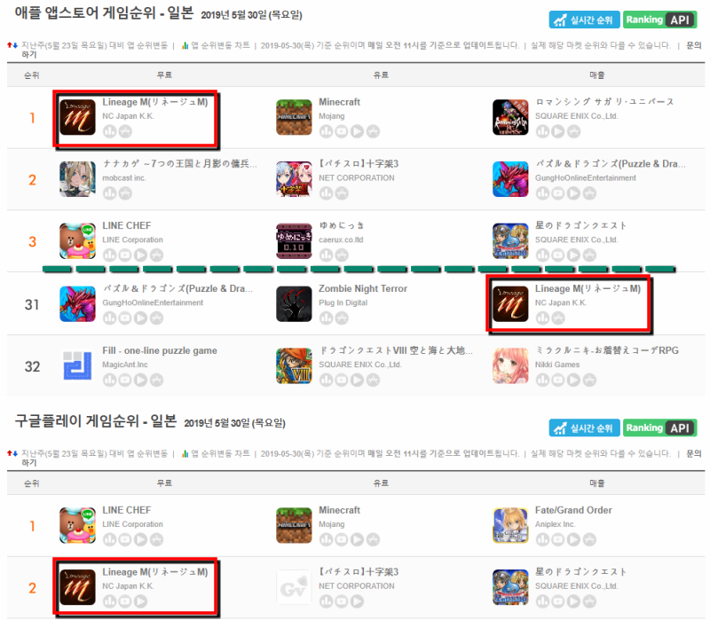 ▲출처=게볼루션 캡처