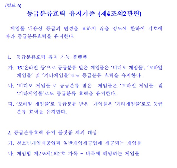 ▲출처=게임물관리위원회 등급분류 규정 일부 개정안 캡쳐