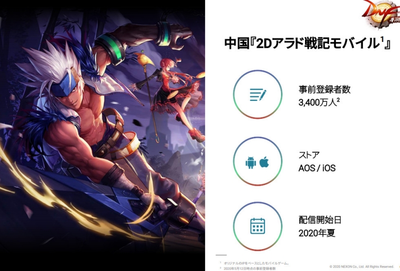 출처=넥슨 1분기 실적 자료