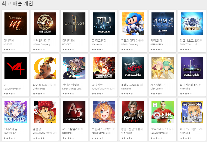 출처=24일 구글플레이 매출 순위 캡처