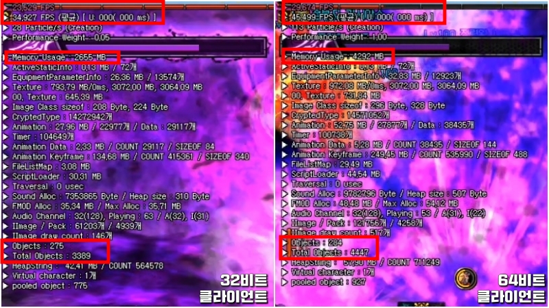 검은 마물의 정원 보스방 비교, 64비트 클라이언트에서 화면에 표현하는 오브젝트 수가 더 많지만, 평균-순간 프레임은 더 높게 나왔다