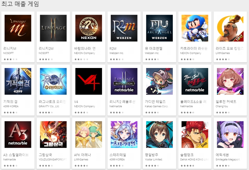 출처=15일 구글플레이 매출순위 캡처