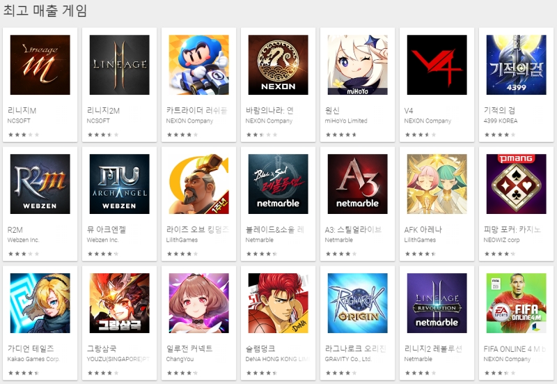 출처=5일 구글플레이 게임 매출순위 캡처