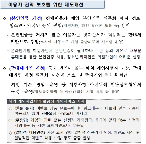 출처=게임산업 진흥 종합계획 수정본 중 일부