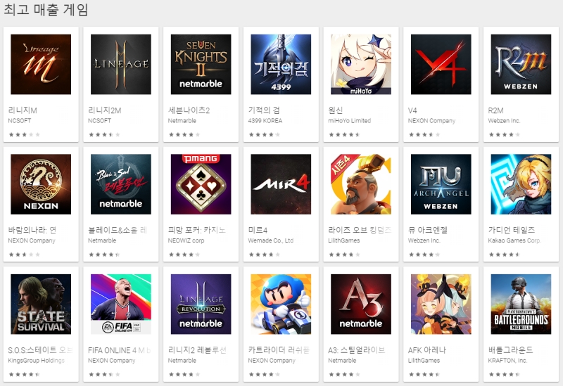 출처=8일 구글플레이 매출순위 캡처