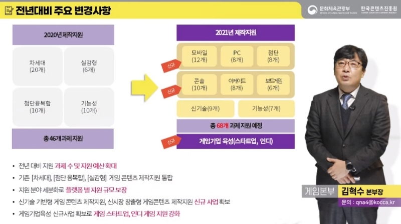 출처=한국콘텐츠진흥원 유튜브 캡처