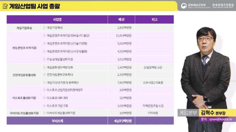 출처=한국콘텐츠진흥원 유튜브 캡처