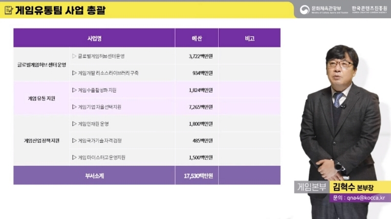 출처=한국콘텐츠진흥원 유튜브 캡처