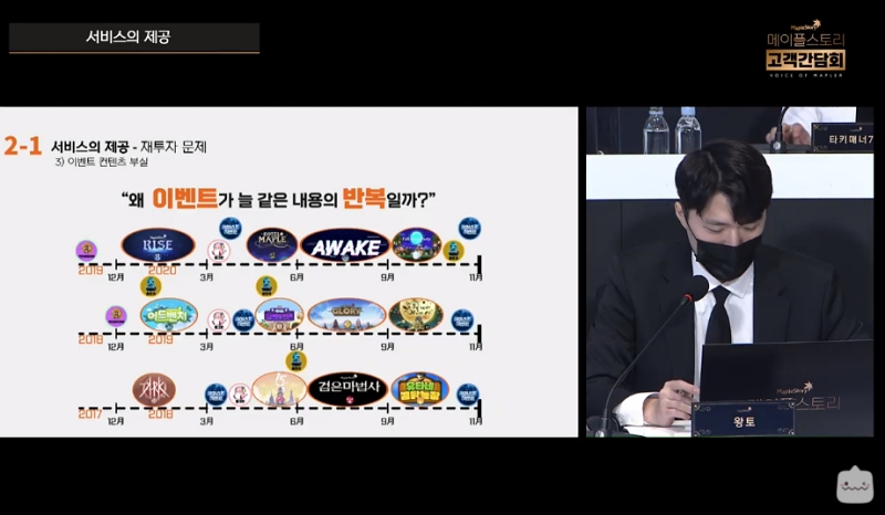 출처='메이플스토리' 공식 유튜브 중계방송 캡처