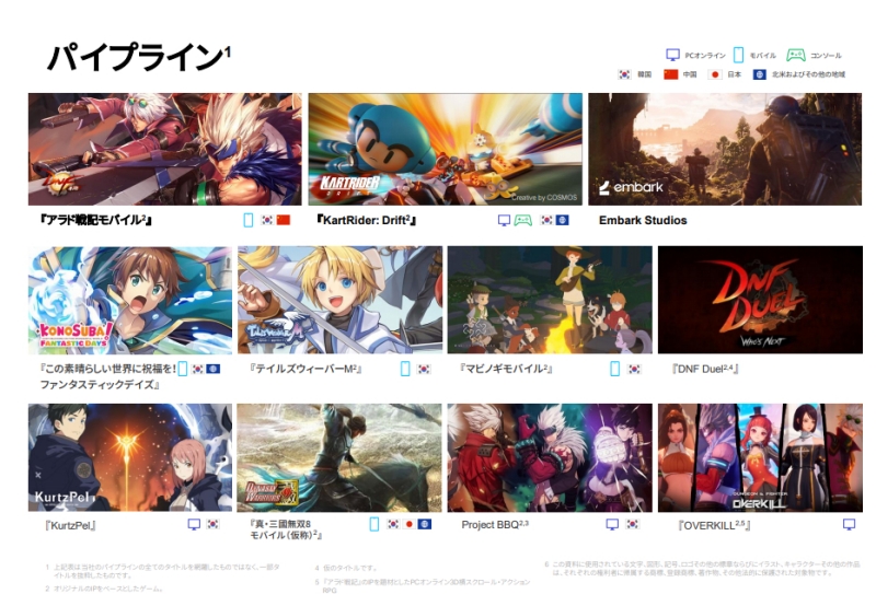 넥슨 신작 라인업(출처=넥슨 1분기 실적발표 자료 캡처)