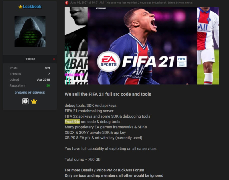 출처=candid.technology