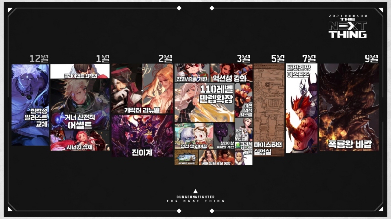 내년 9월까지 이어질 업데이트 로드맵