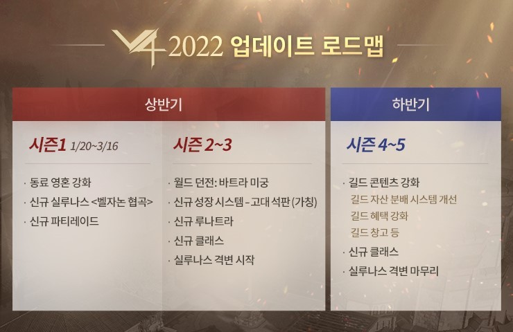 출처=V4 공식 카페