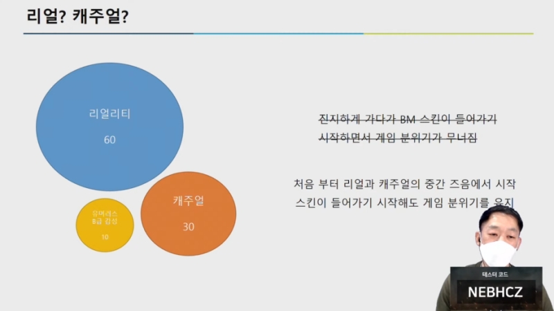 출처='프로젝트D' 유튜브 캡처