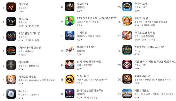 출처=구글 플레이