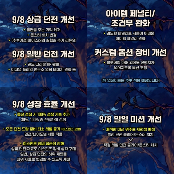 출처='던전앤파이터' 페이스북