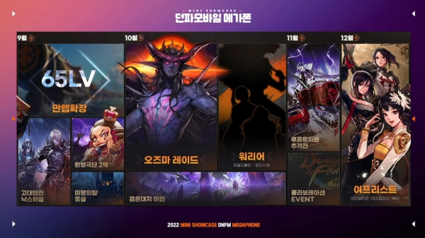 출처='던파 모바일' 유튜브