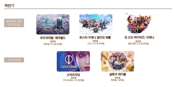 출처=넷마블 2분기 실적발표 자료