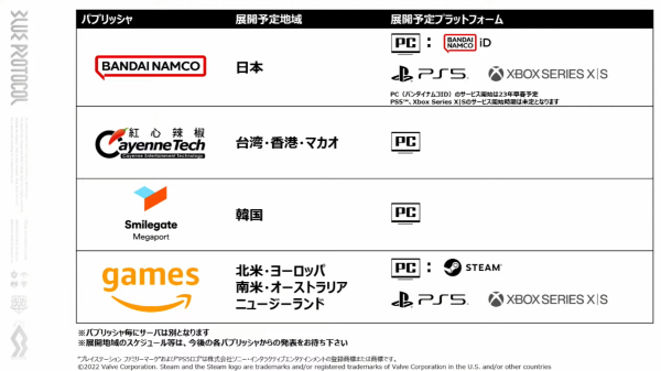 출처='블루프로토콜' 일본 공식 유튜브