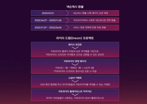 출처=카트라이더 공식 유튜브