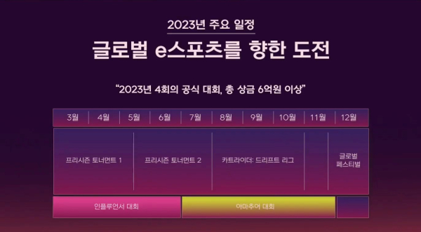 출처=카트라이더 공식 유튜브