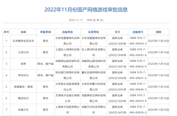 <사진> 중국 국가신문출판서