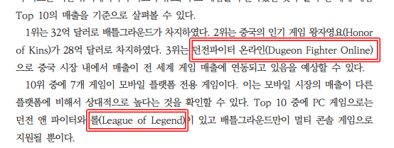 <사진> 2022 대한민국 게임백서