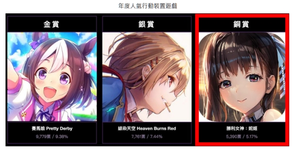 출처=바하무트 홈페이지