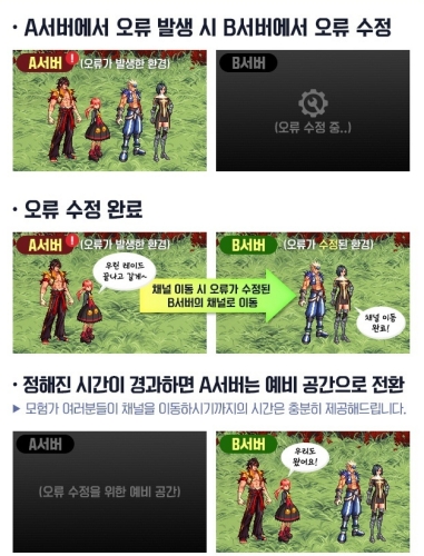 출처='던전앤파이터' 홈페이지