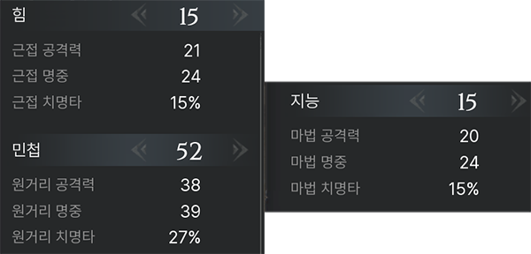 직업에 맞는 스탯 찍기는 명중 향상의 기본이다