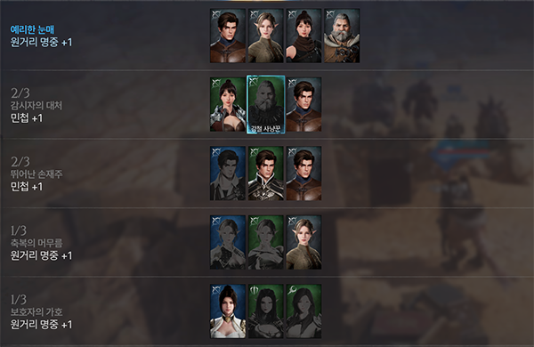 직업, 그로아, 탈것, 아이템 컬렉션에서 명중을 챙길 수 있다