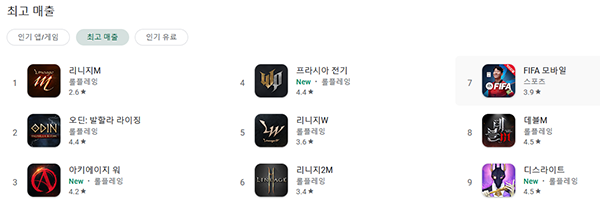 사진출처-구글플레이