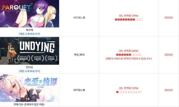 출처=스토브인디 홈페이지