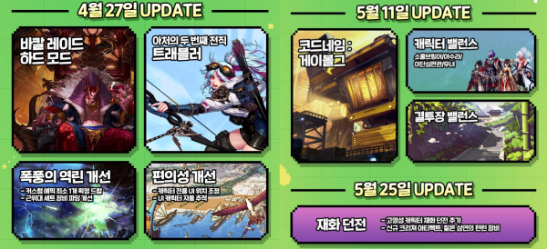 출처='던전앤파이터' 홈페이지