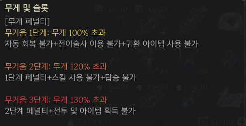 이왕이면 무게를 100% 초과하지 않는 것이 좋다