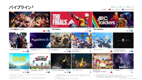 출처=넥슨 1분기 실적 발표 자료