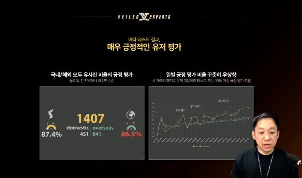 <사진> 넥슨게임즈 김명현 디렉터는 인터넷 소통 방송으로 지난해 진행한 그로벌 베타 테스트 지표를 공개했다