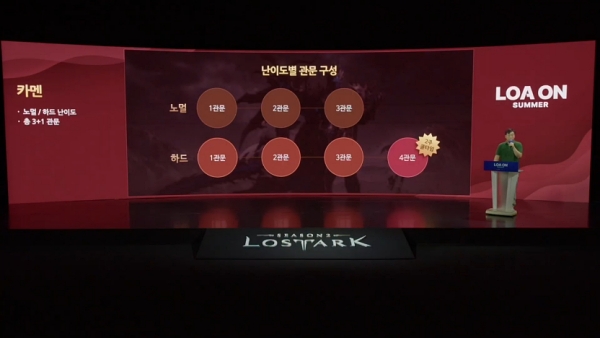 출처-'로스트아크' 유튜브