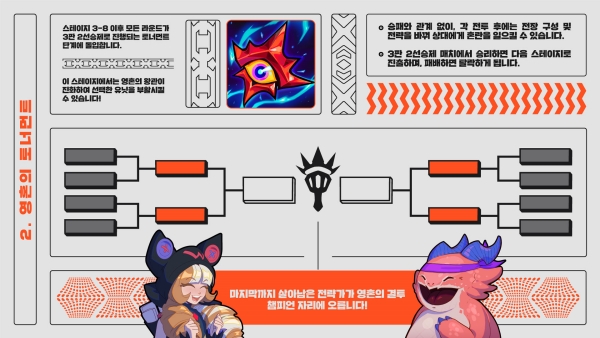 출처-'리그오브레전드' 홈페이지