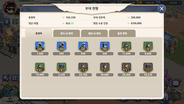 각 병과는 저마다의 특징을 가지고 있다