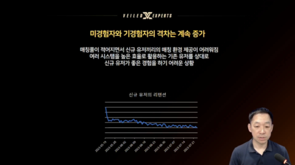 출처-'베일드 엑스퍼트' 유튜브