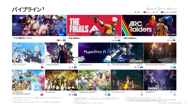 출처-넥슨 2분기 실적발표 자료