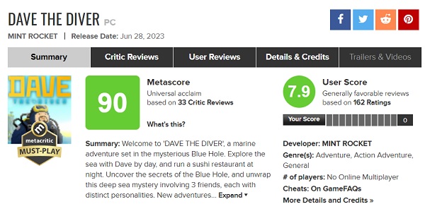 출처=메타크리틱