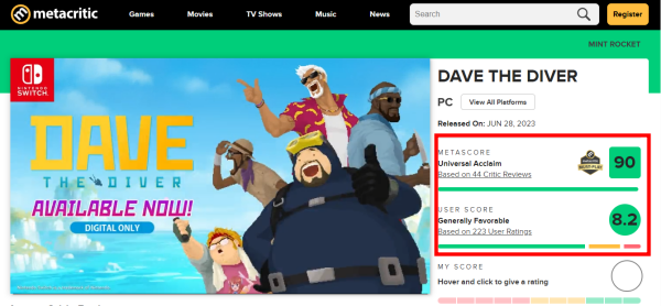 출처-메타크리틱