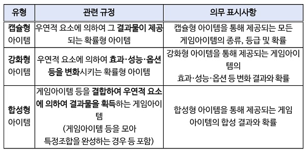 출처=문화체육관광부