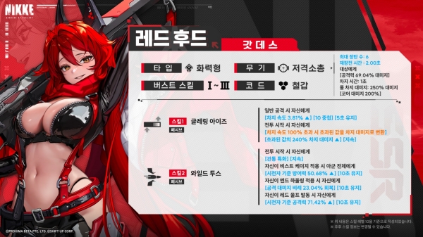 <사진> 승리의 여신: 니케