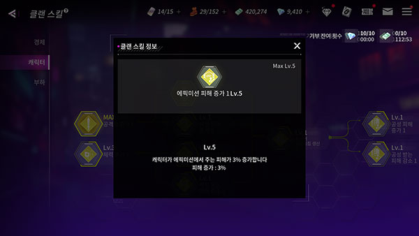 경제, 캐릭터, 부하에 걸쳐 많은 도움을 주는 클랜 스킬