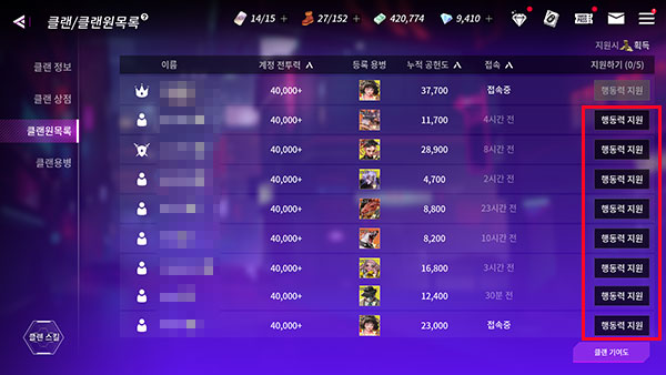 행동력 지원도 클랜 활동에 포함된다