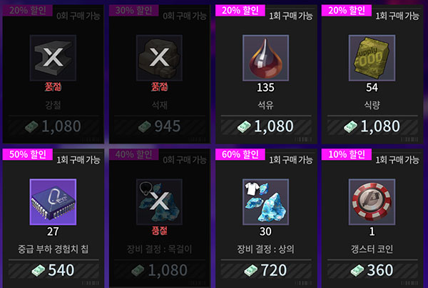 달러 수급이 좋으므로 일반 상점의 상품은 대부분 구매하자